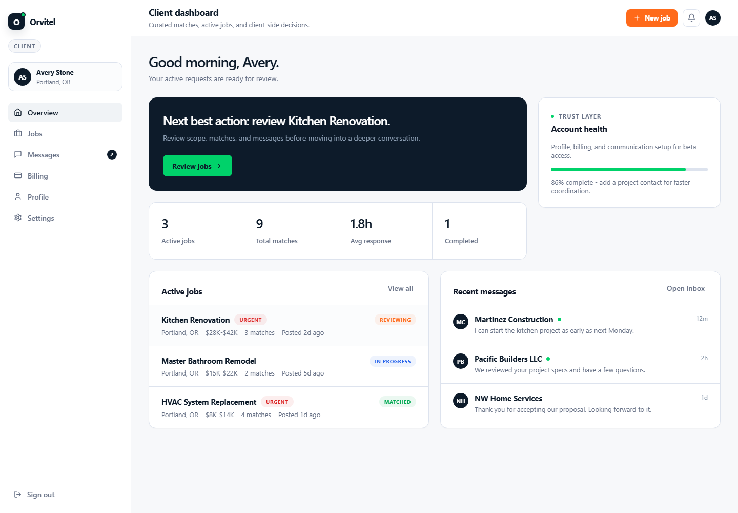 Orvitel Beta Screenshot 2