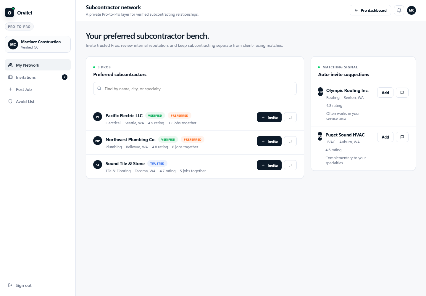 Orvitel Beta Screenshot 1